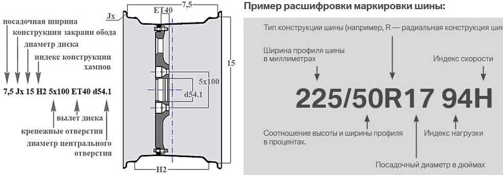 08X18H10T расшифровка: расшифровка, характеристики, химический состав, применение