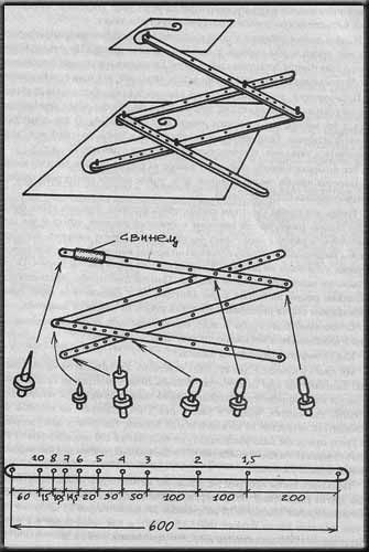 Пантограф своими руками чертежи