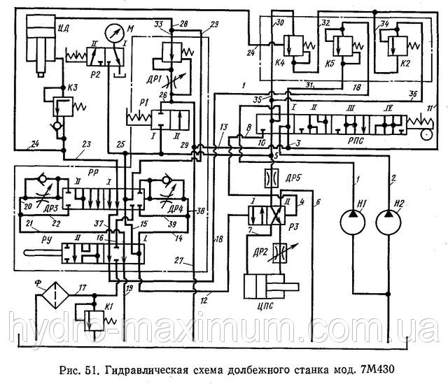 Читать гидравлические схемы