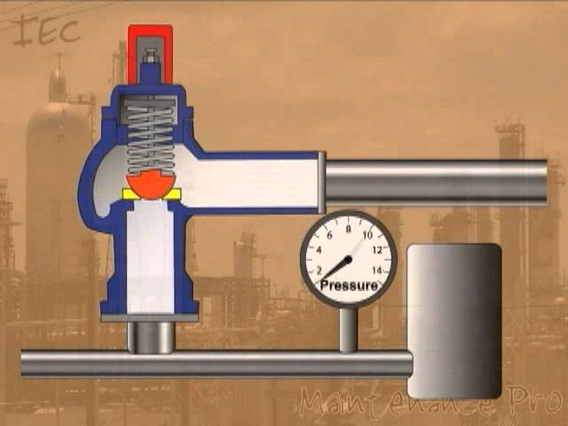  работы клапан предохранительный: принцип работы и для чего он нужен