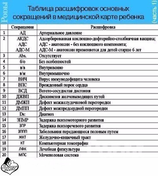 Нп расшифровка: Аббревиатура НП. » Строительство от А, до Я | Енакиево