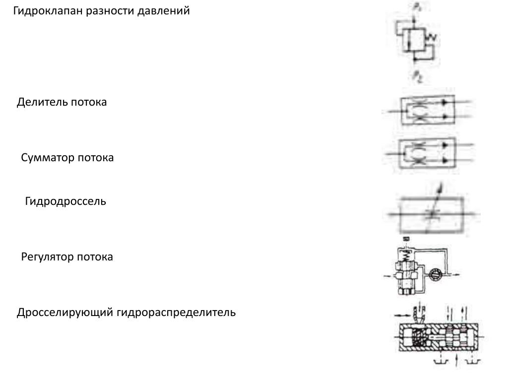 Дроссель регулируемый обозначение на схеме