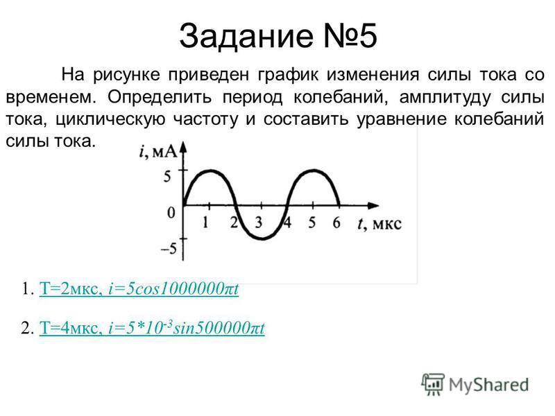 Амплитуда колебаний на графике. Как определить частоту колебаний тока. Как найти период колебаний тока. Амплитуда колебаний тока формула. Как найти период колебаний тока по графику.