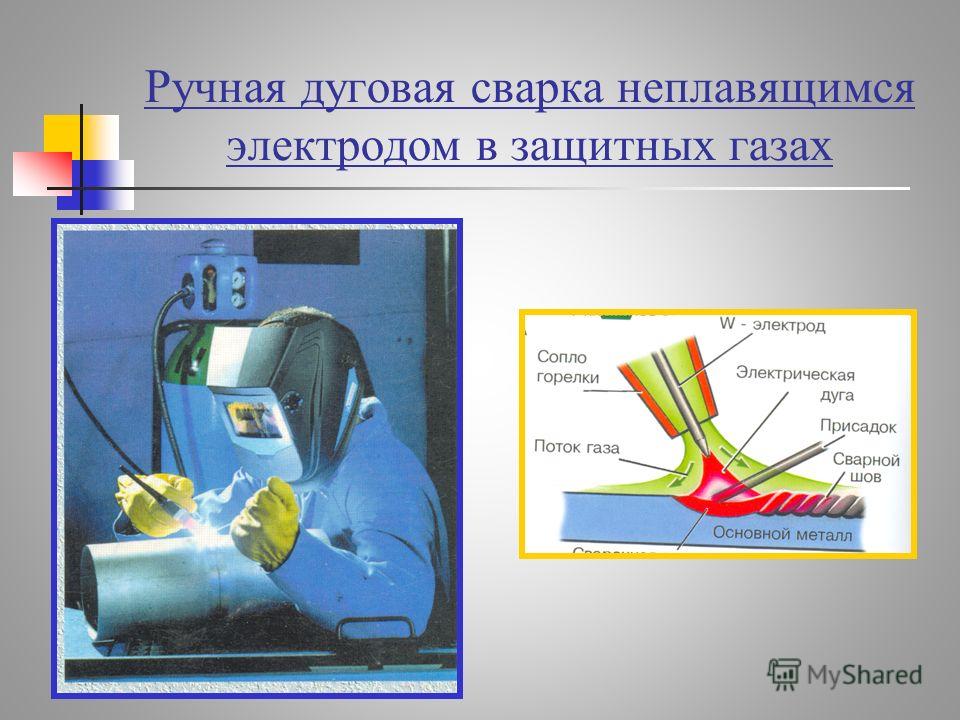 Операционная технологическая карта сборки и ручной дуговой сварки