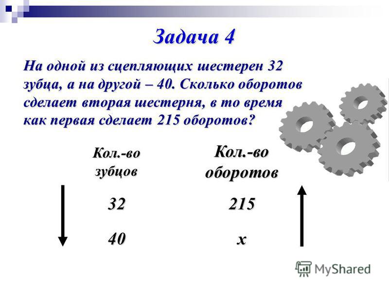 Калькулятор передаточного числа шкивов