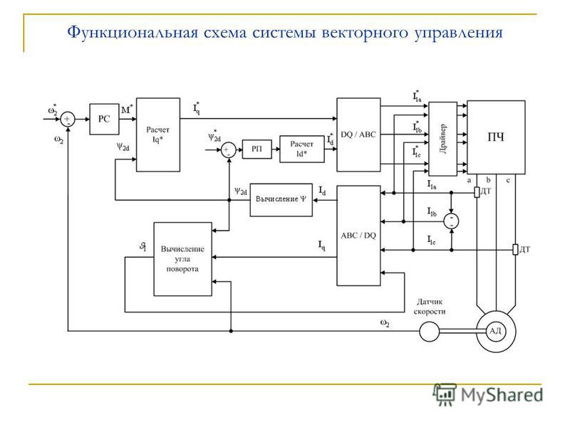 Схема устройства управления