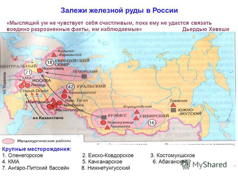 Крупнейшие месторождения железной руды