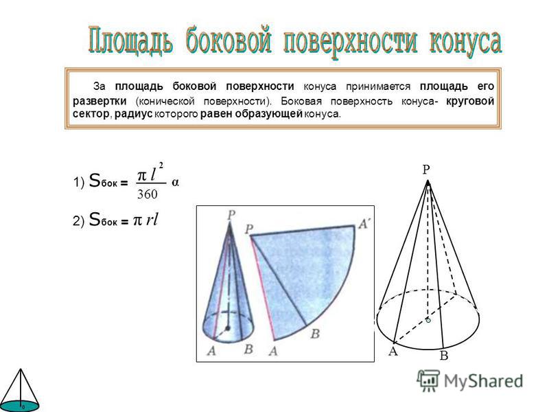 Поверхность конуса. Площадь боковой поверхности конуса. S БП конуса. Площадь развертки боковой поверхности конуса. Площадь боковой поверхности Конусс.