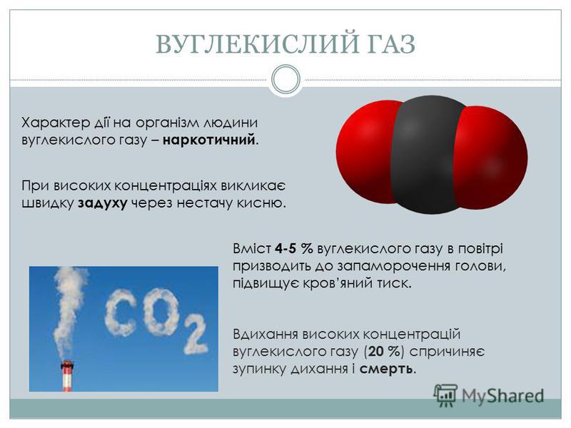 Углекислый газ класс соединений