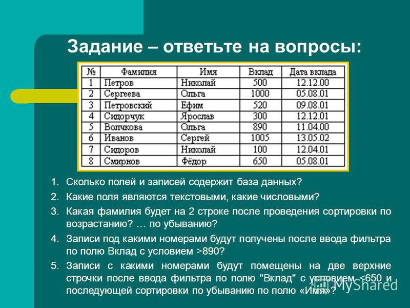 Сколько памяти занимает видео 4к