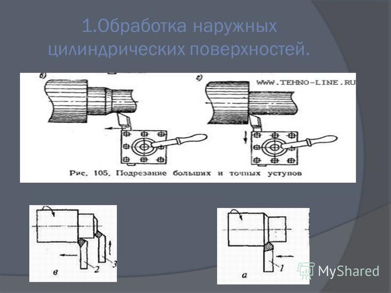 Определение точения. Методов обработки наружных цилиндрических поверхностей.. Точение наружных цилиндрических поверхностей. Резцы для обработки наружных цилиндрических поверхностей. Технология обработки цилиндрических поверхностей на токарном станке.