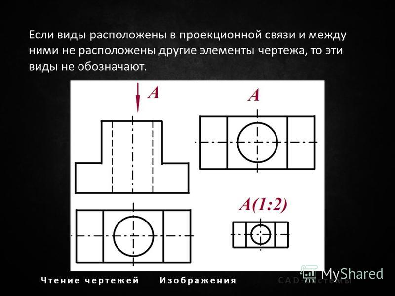 На чертежах вид слева располагается