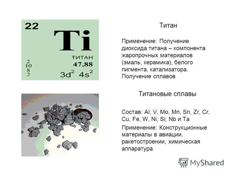 Презентация по химии титан