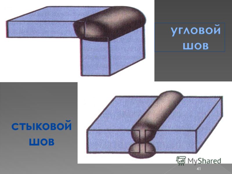 Угловой шов. Угловой и стыковой шов. Угловой сварной шов. Стыковые и угловые соединения шов.