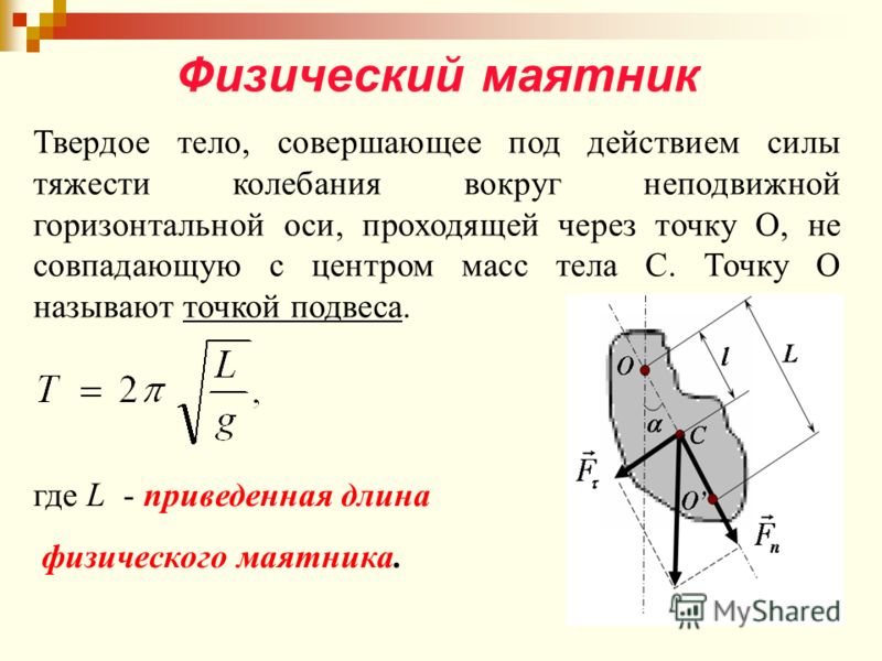 Физический маятник картинка