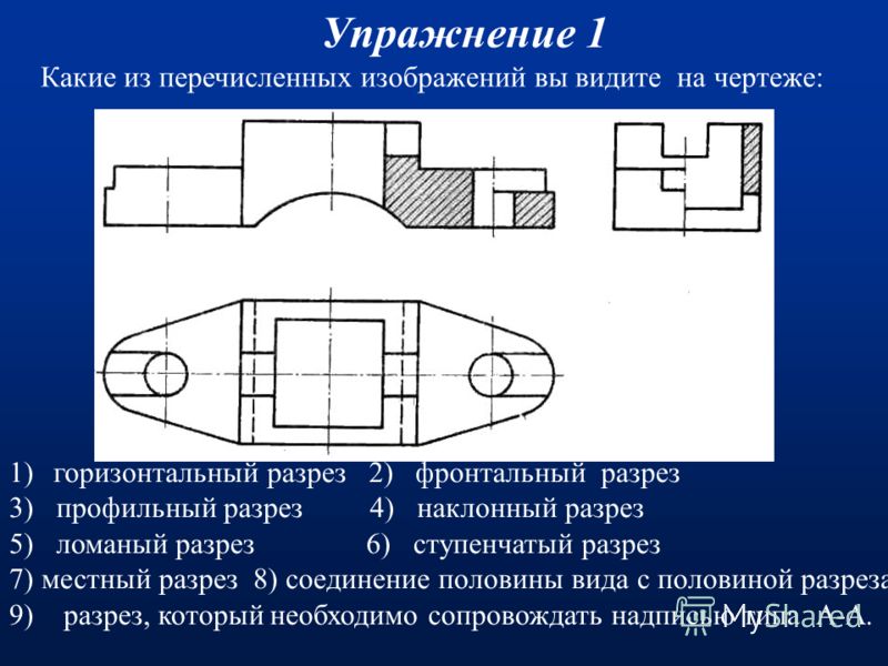 Как обозначить вырез на чертеже