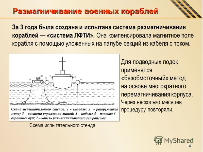 Фон прибор для размагничивания