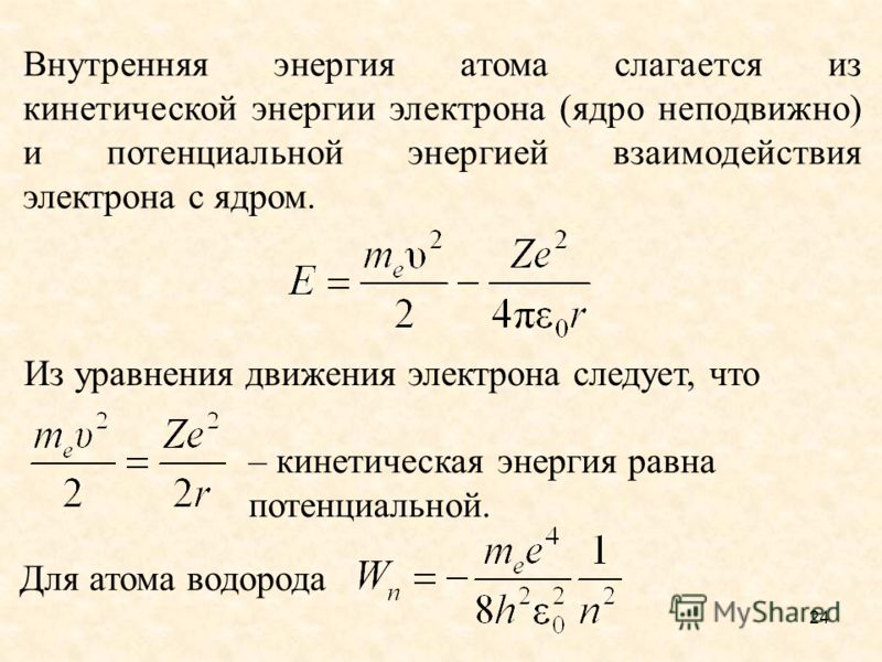 Внутренняя потенциальная энергия