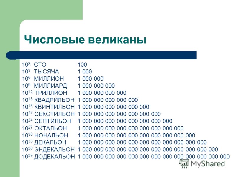 10 в 3 степени скопировать