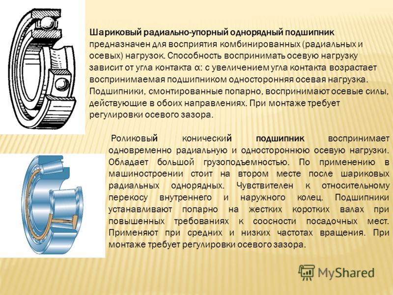 История создания подшипников качения