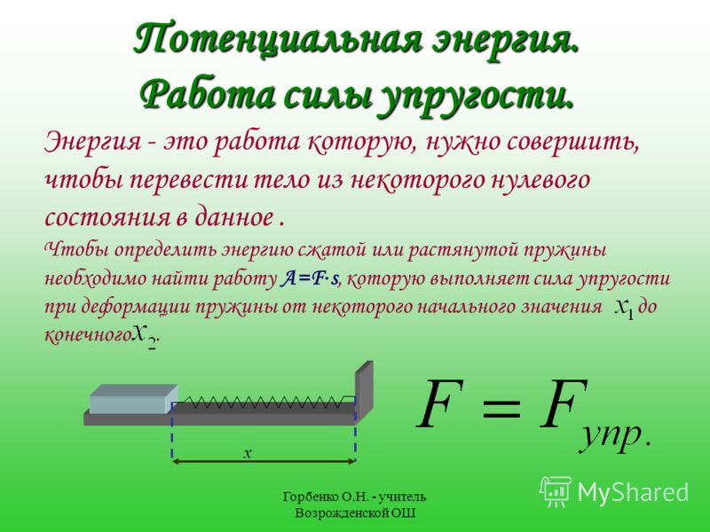 Работа сил и энергия тела. Формула для расчета работы силы упругости. Формула для нахождения работы силы упругости. Работа силы упругости. Работа силы упругости формула.