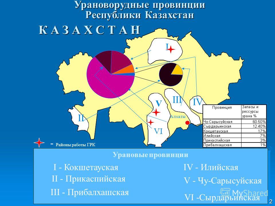 Карта залежей урана на украине