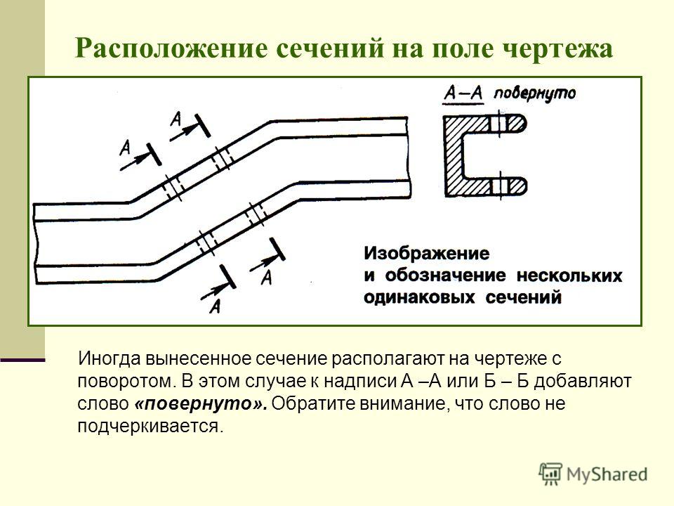 Какие применяют сечения в зависимости от характера выполнения их на чертеже