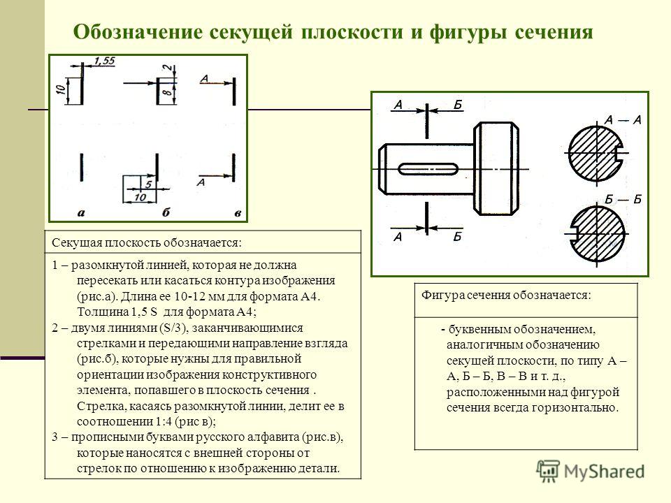 Обозначение разреза