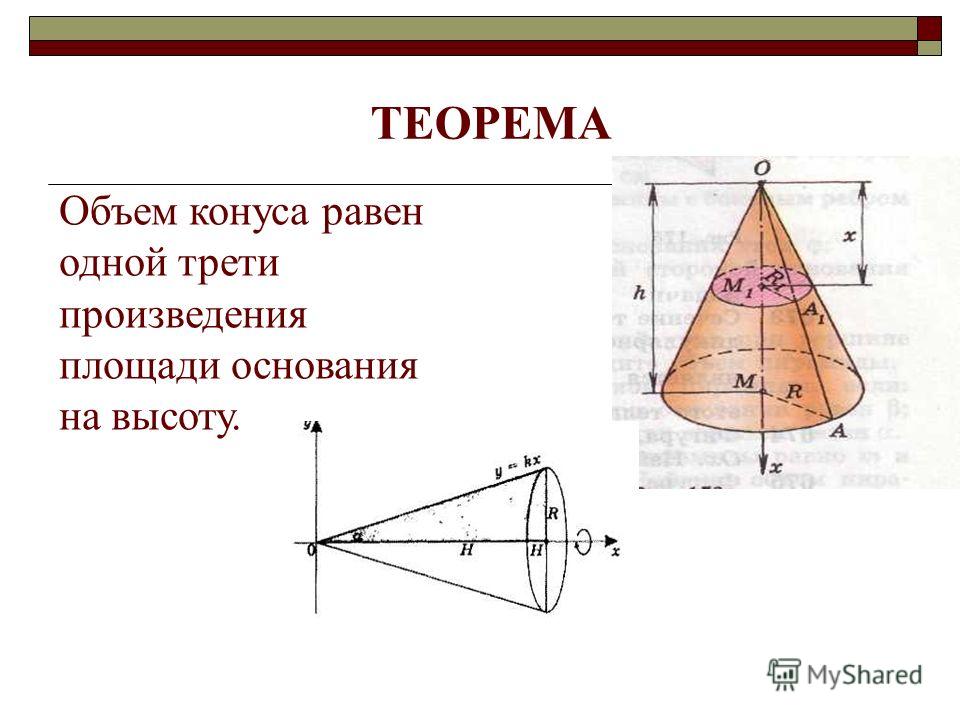 Конус через угол. Теорема об объеме конуса. Объем конуса доказательство. Теорема объем конуса равен одной трети. Основные характеристики конуса.