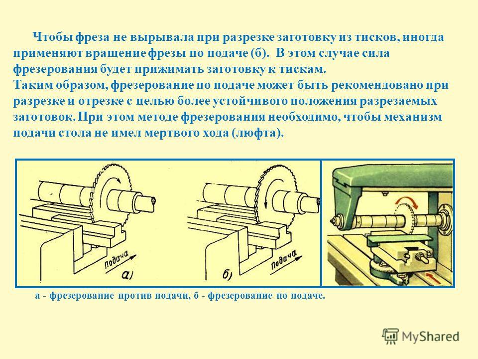 Классификация фрез презентация