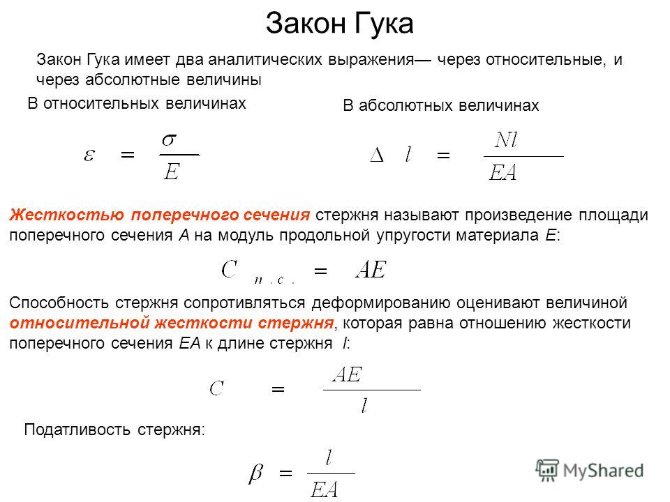 Закон гука в физике 7 класс. Закон поперечного сечения. Аналитическое выражение закона Гука в двух вариантах. Закон Гука сопромат.