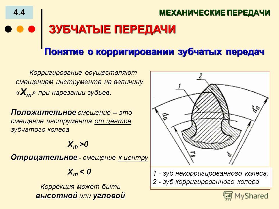 Как вычислить модуль шестерни