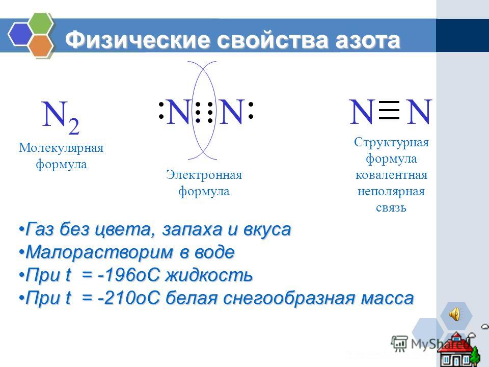 Азот формула. Изобразите электронную формулу молекулы азота. Строение молекулы азота электронная формула. Структурная формула азота n2. Молекула азота формула.