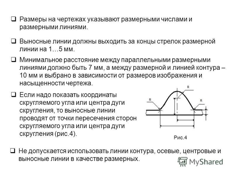 На каком из чертежей правильно проведена осевая линия