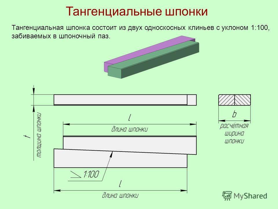 Шпоночное соединение чертеж 9 класс