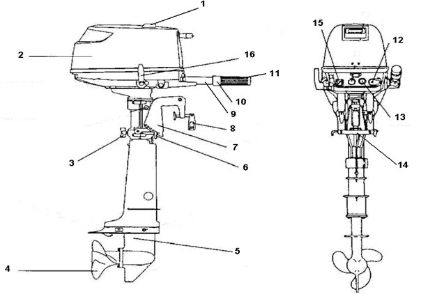 Плм 2.5. Лодочный мотор MTR Marine t 3.5 BMS. Лодочный мотор MTR Marine t 5 BMS. Лодочный мотор МТР Марине. Лодочный мотор Yamabisi t3.5BMS.