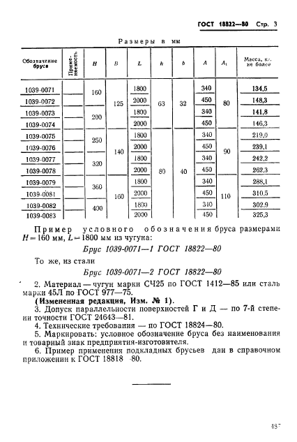 Сталь 25л гост: характеристики и расшифовка, применение и свойства стали