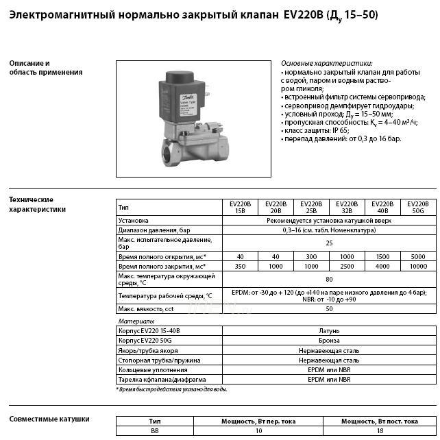 Подключить электромагнитный клапан