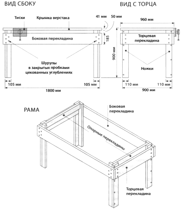 Стол столярный складной своими руками чертежи