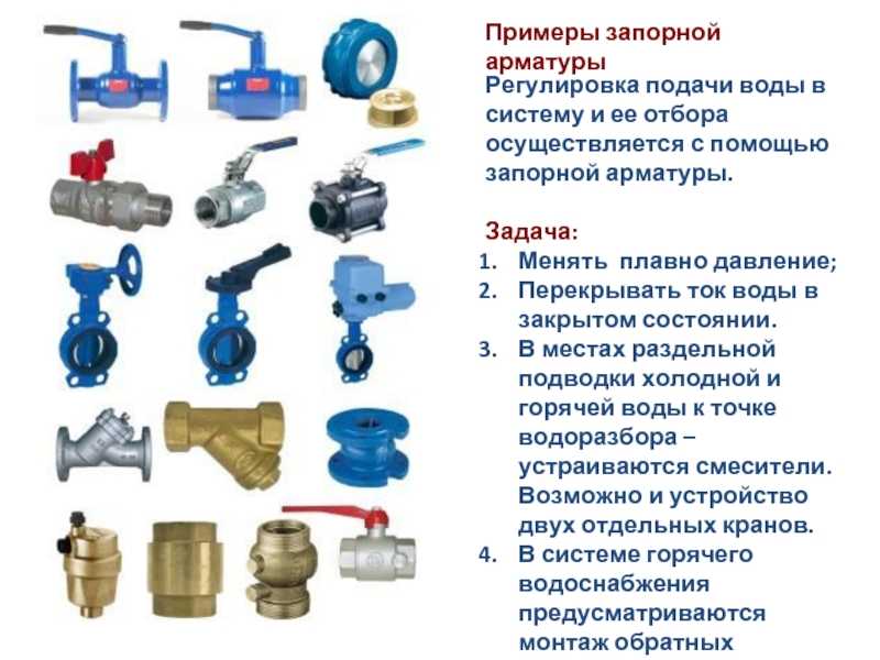 Виды запорных клапанов