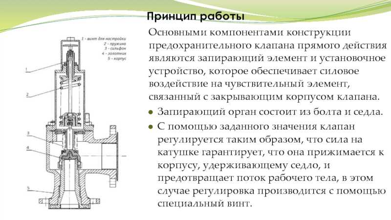 Устройство предохранительного клапана пружинного: Предохранительный ...