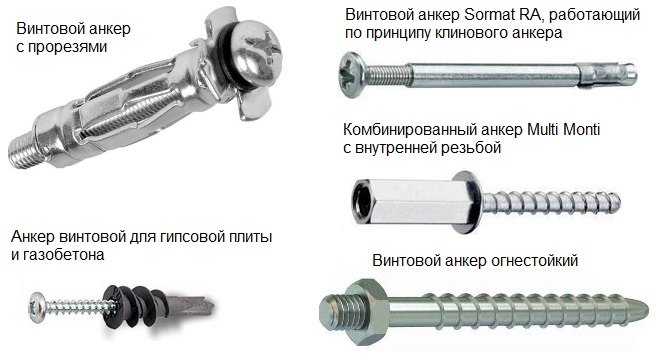 Анкерные устройства картинки