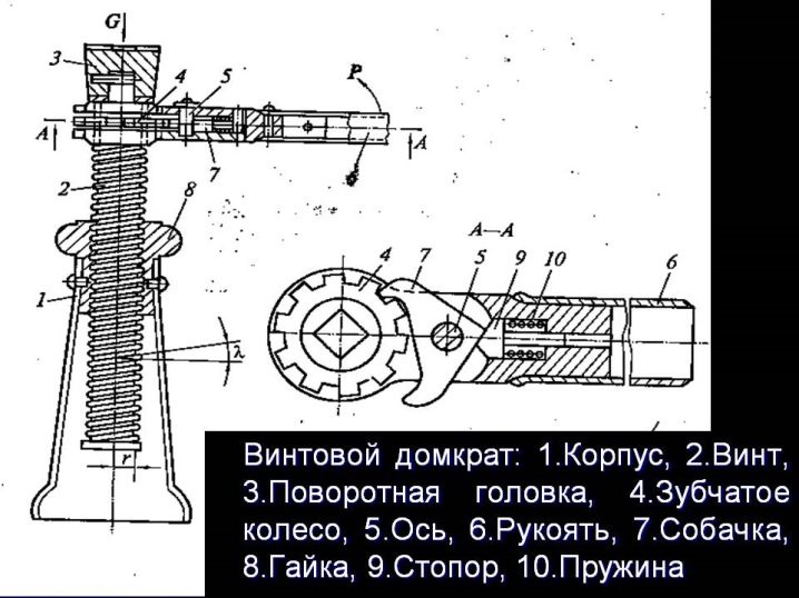 Винтовой домкрат чертеж