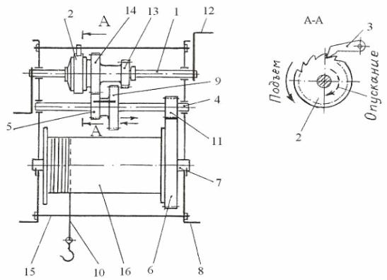 Лебедка ручная чертеж
