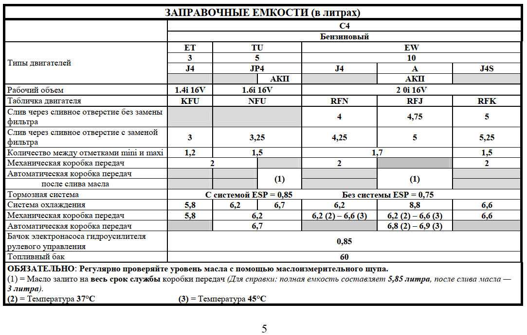 Сузуки к6а характеристики