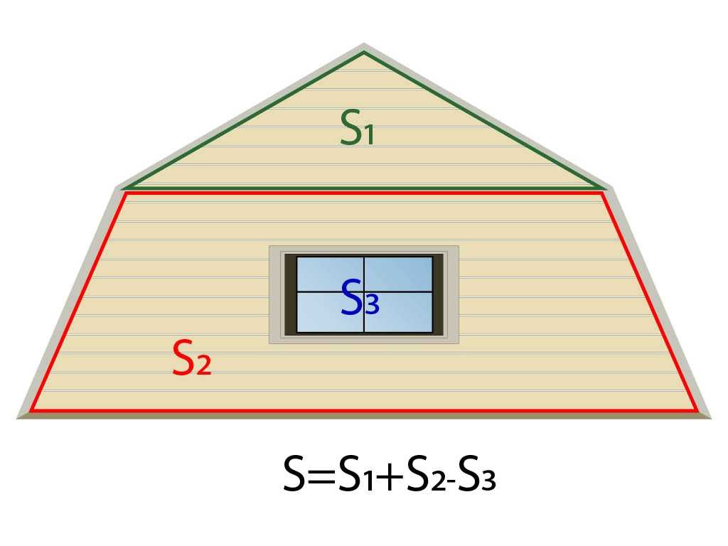 Как рассчитать крышу дома калькулятор: Расчет вальмовой крыши онлайн .