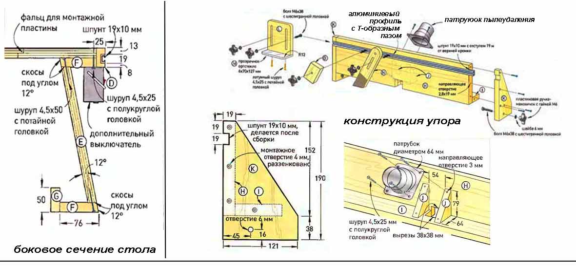 Стол для циркулярки своими руками с чертежами
