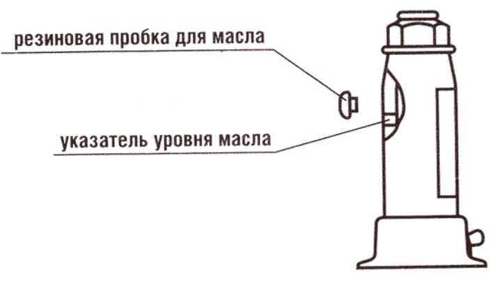 В домкрат залить масло:  залить масло в домкрат? В гидравлический .