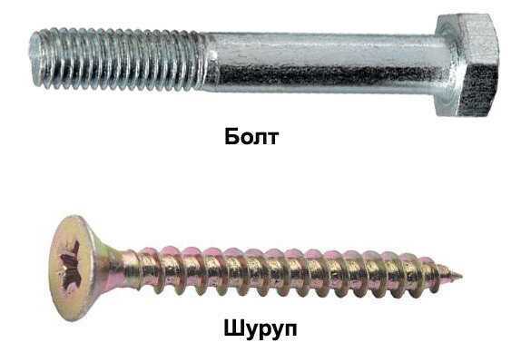 Чем отличается саморез от шурупа фото