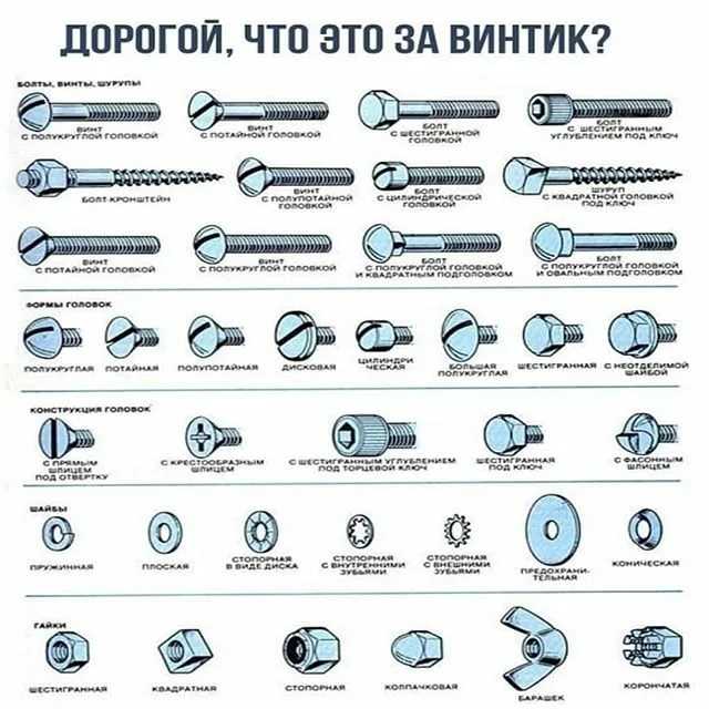 Чем отличается сырье от материалов в 1с